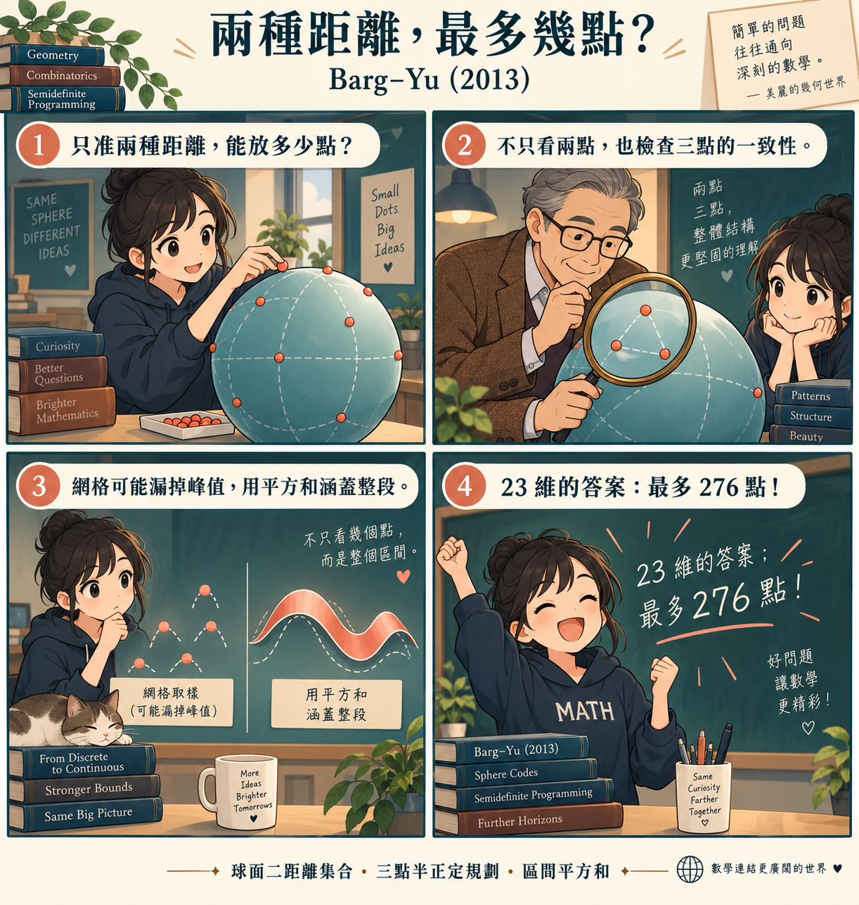 第1篇四格漫畫