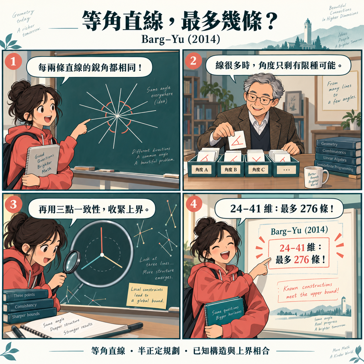 第2篇四格漫畫