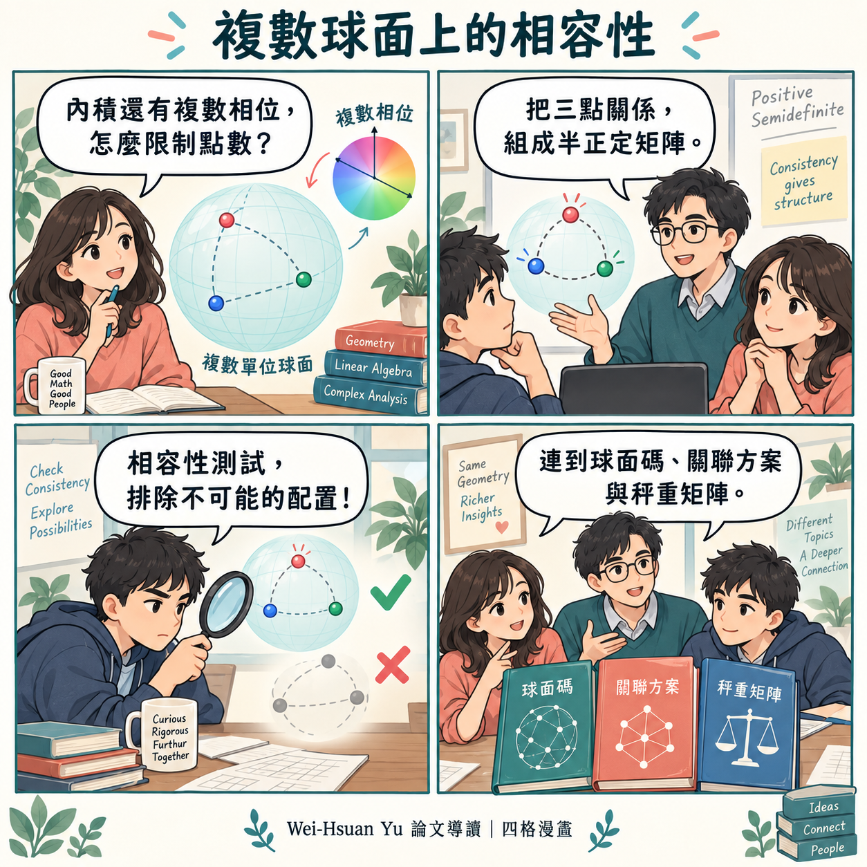第34篇四格漫畫