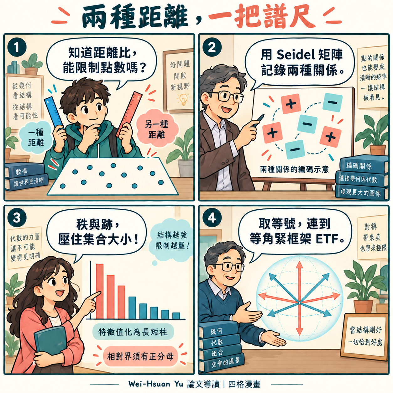 第40篇四格漫畫