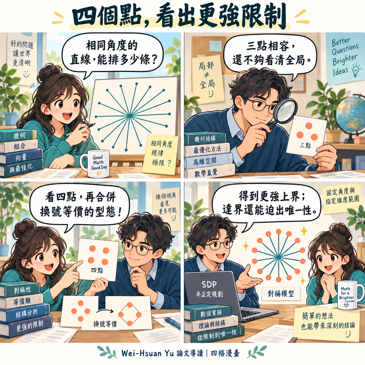 第33篇四格漫畫