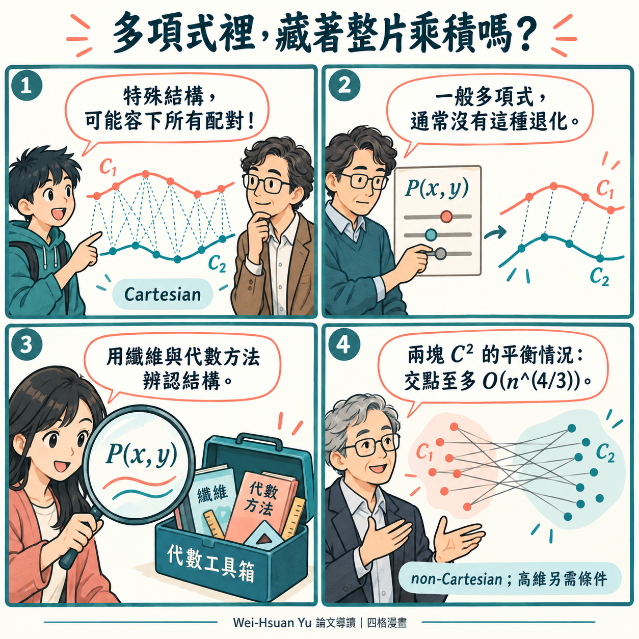 第41篇四格漫畫