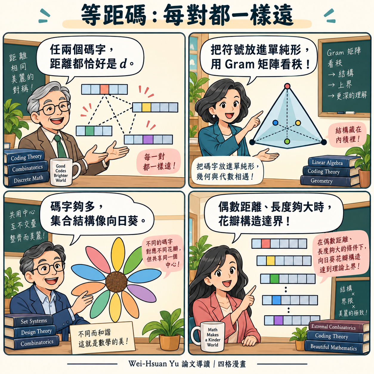 第37篇四格漫畫