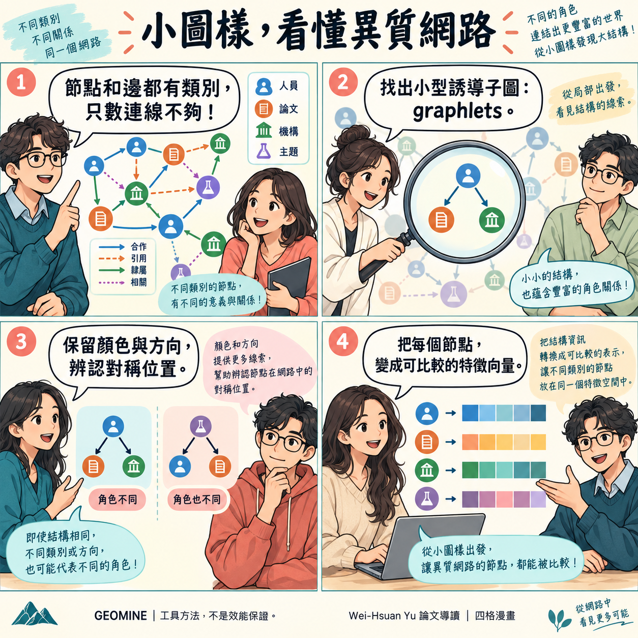 第35篇四格漫畫