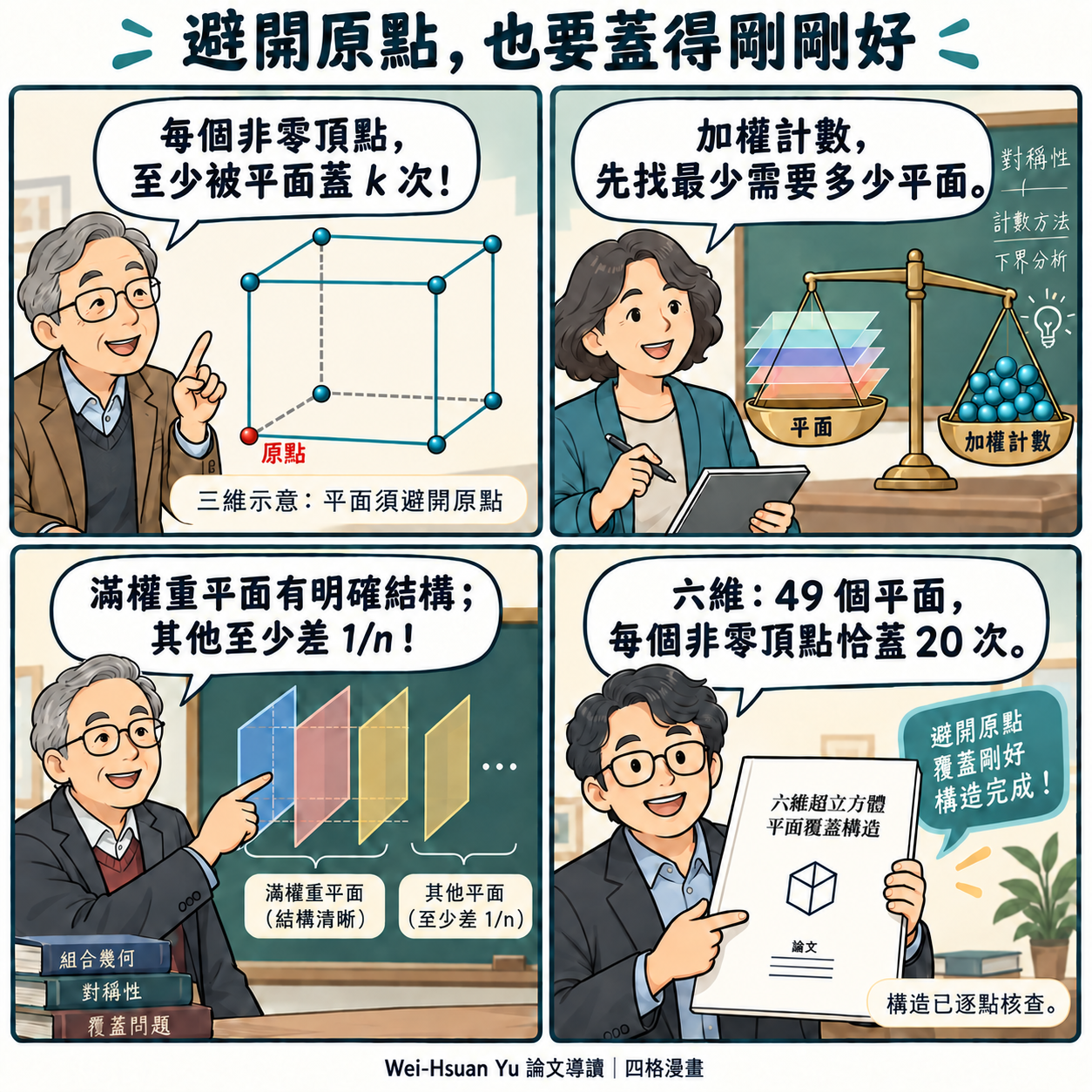 第36篇四格漫畫