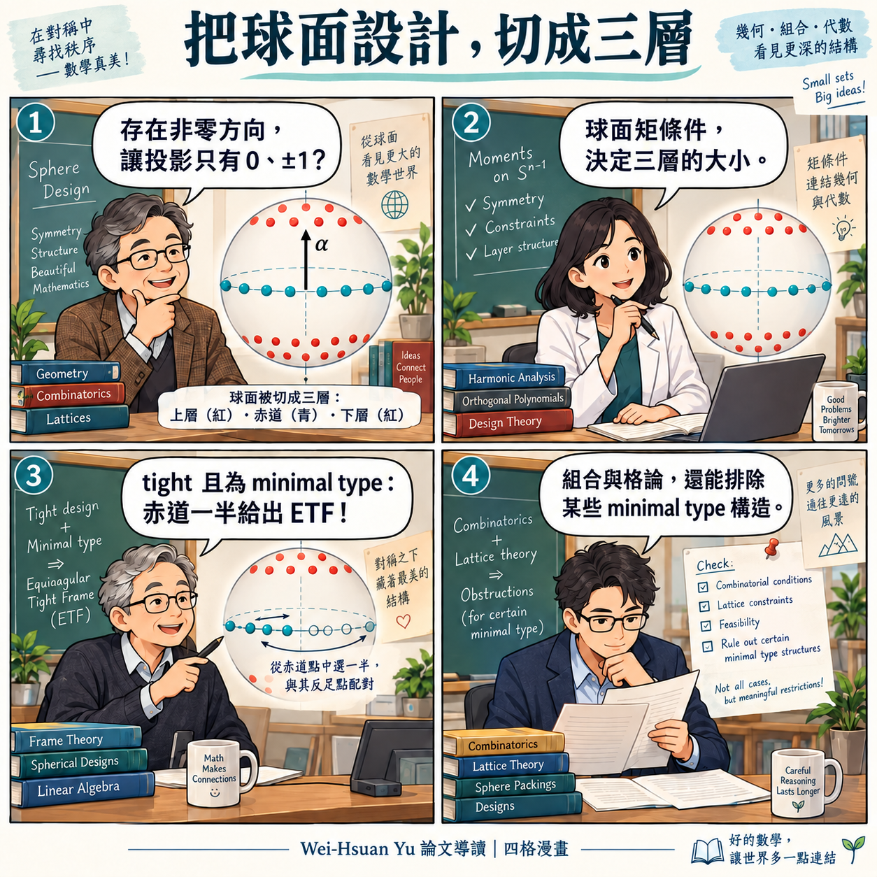 第38篇四格漫畫