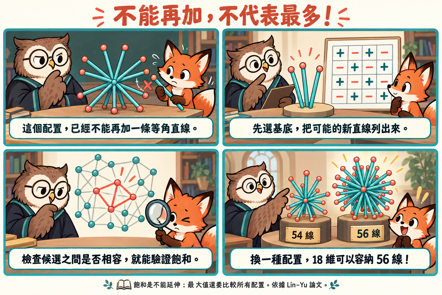 第10篇四格漫畫