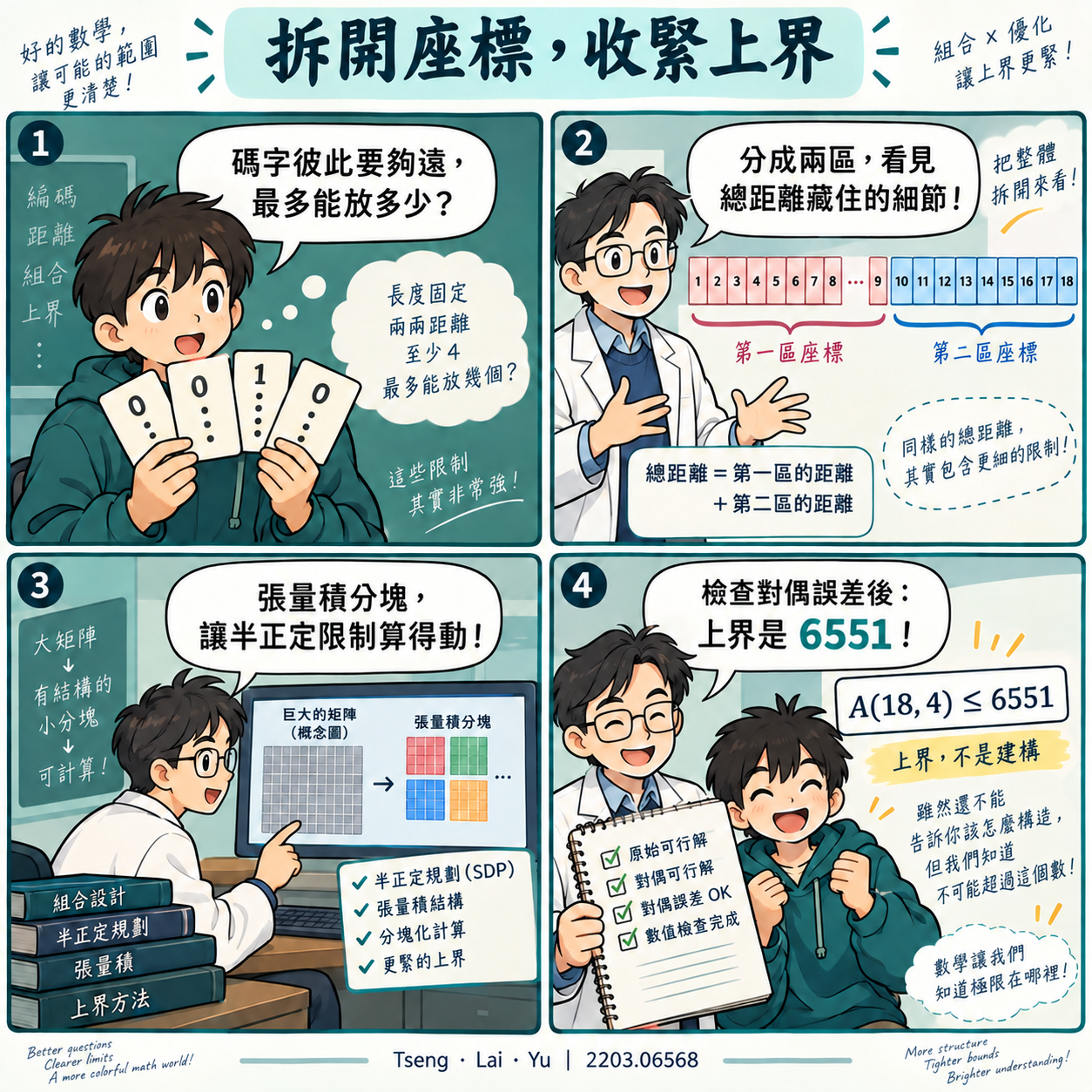 第19篇四格漫畫