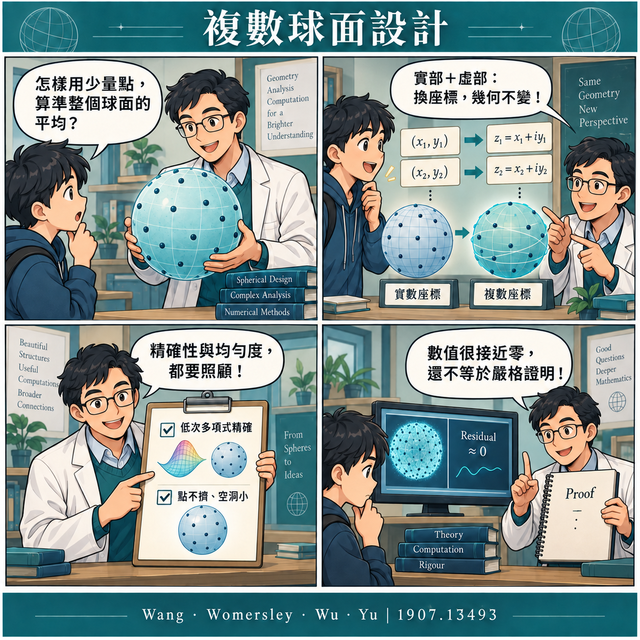 第18篇四格漫畫