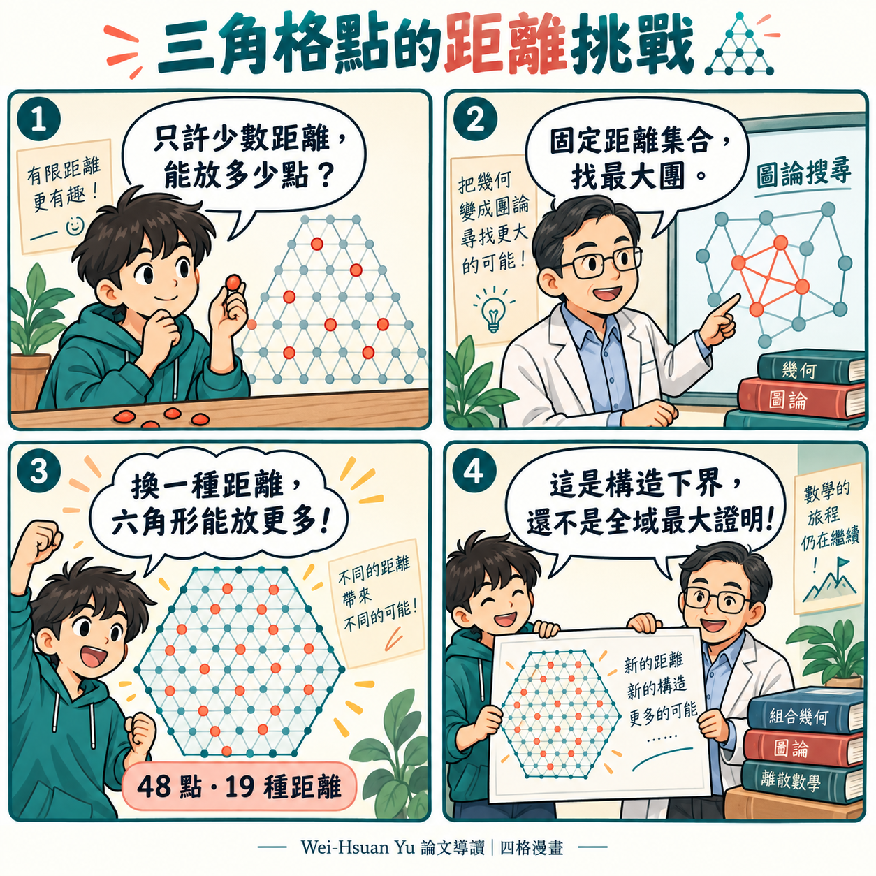 第39篇四格漫畫