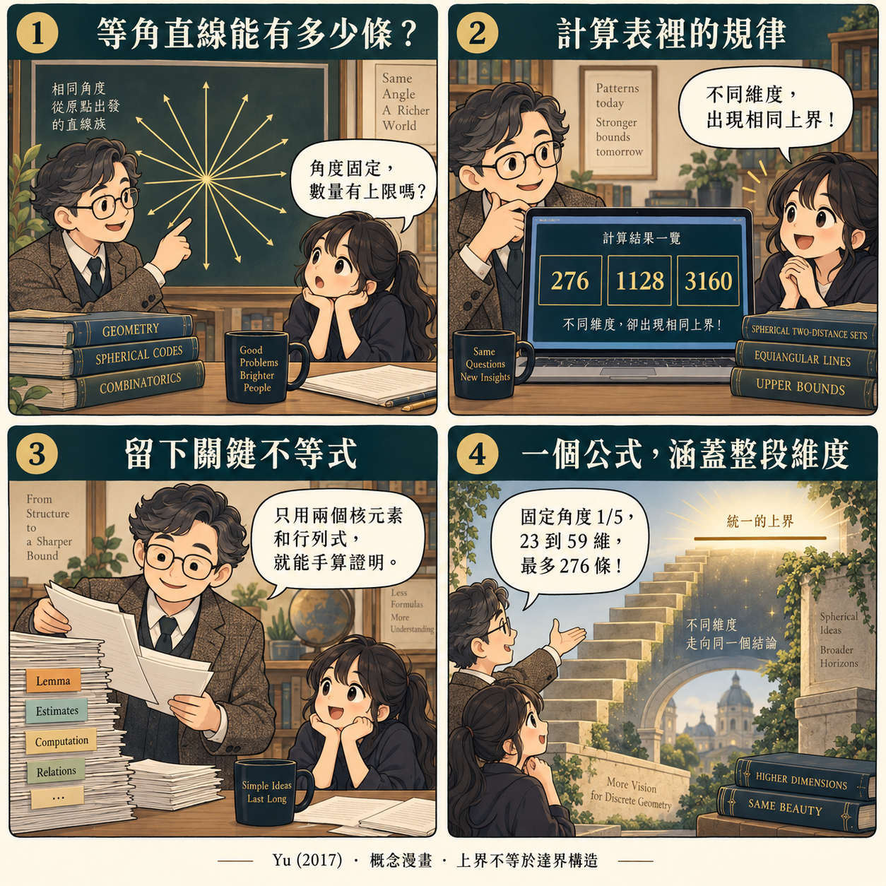 第5篇四格漫畫